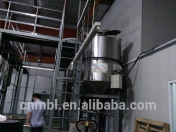 liquid detergent production line