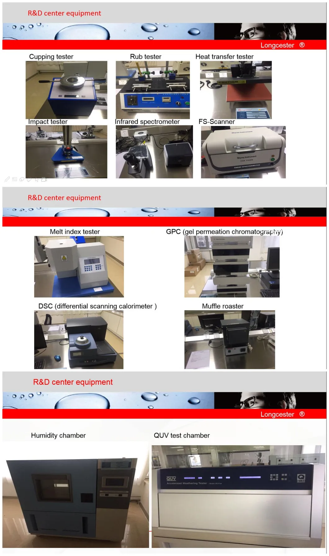 Automatic Weighing System