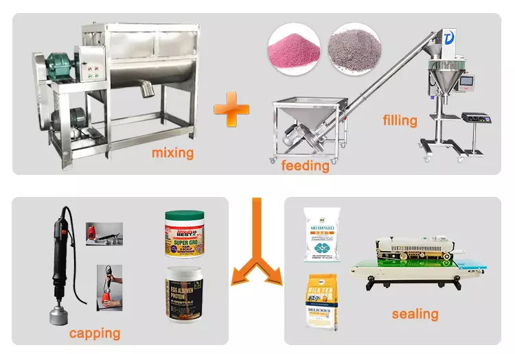 Semi-Automatic 10-1200g powder particle screw counting filling packing machine