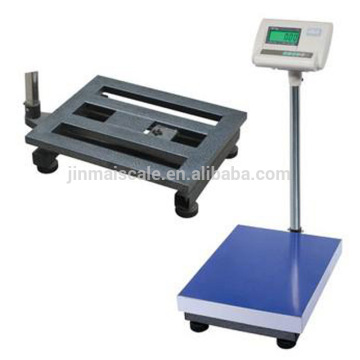 Bench scale