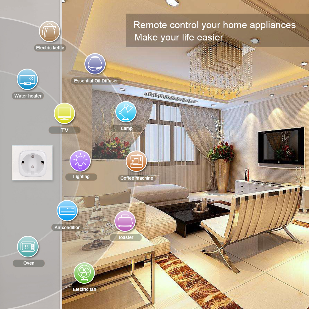 Free Sample Mini US Wifi Smart Plug Socket
