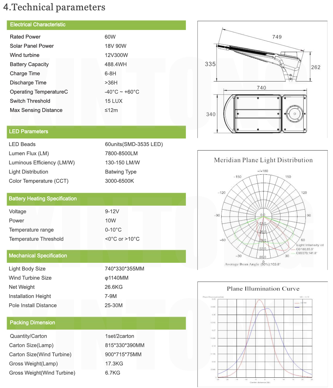 IP65 Hybrid Integrated Outdoor Solar LED Street Light