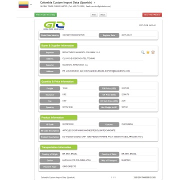 Datos de importación de dolomitas de Colombia