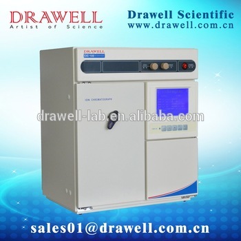 DW-CIC-100 ion Chromatography