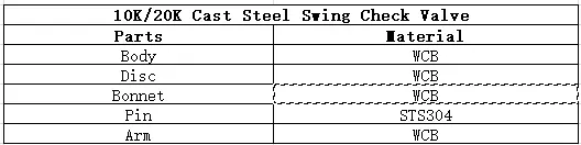 JIS 10K/20K Cast Steel Swing Check Valve