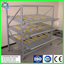 ISO warehouse carton flow racking