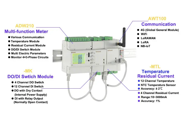 multi channels iot energy meter