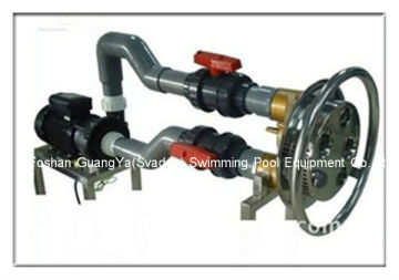 counterflow swim equipment, countercurrent machine