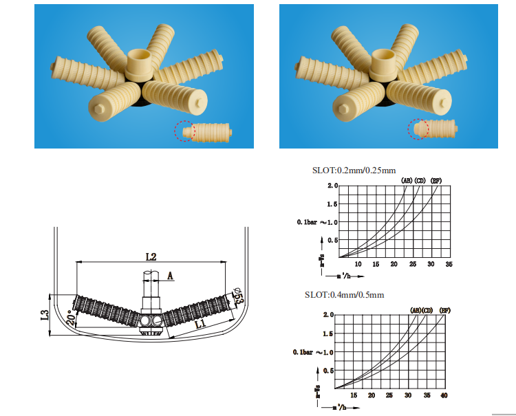 Strainers for FPR tank accessories Pressure Vessel Water Distributor