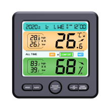 Digital Indoor Thermometer Hygrometer with Mini Clock