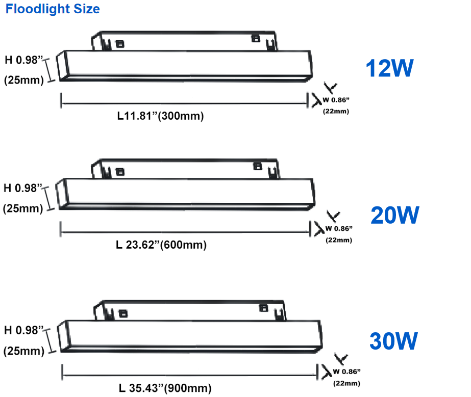 Floodlight ETL&cETL CE Certified Factory Source 48v Magnetic Led Track Light Intelligent 3CCT Adjustable RGB 0-10v Dim Dali Dim