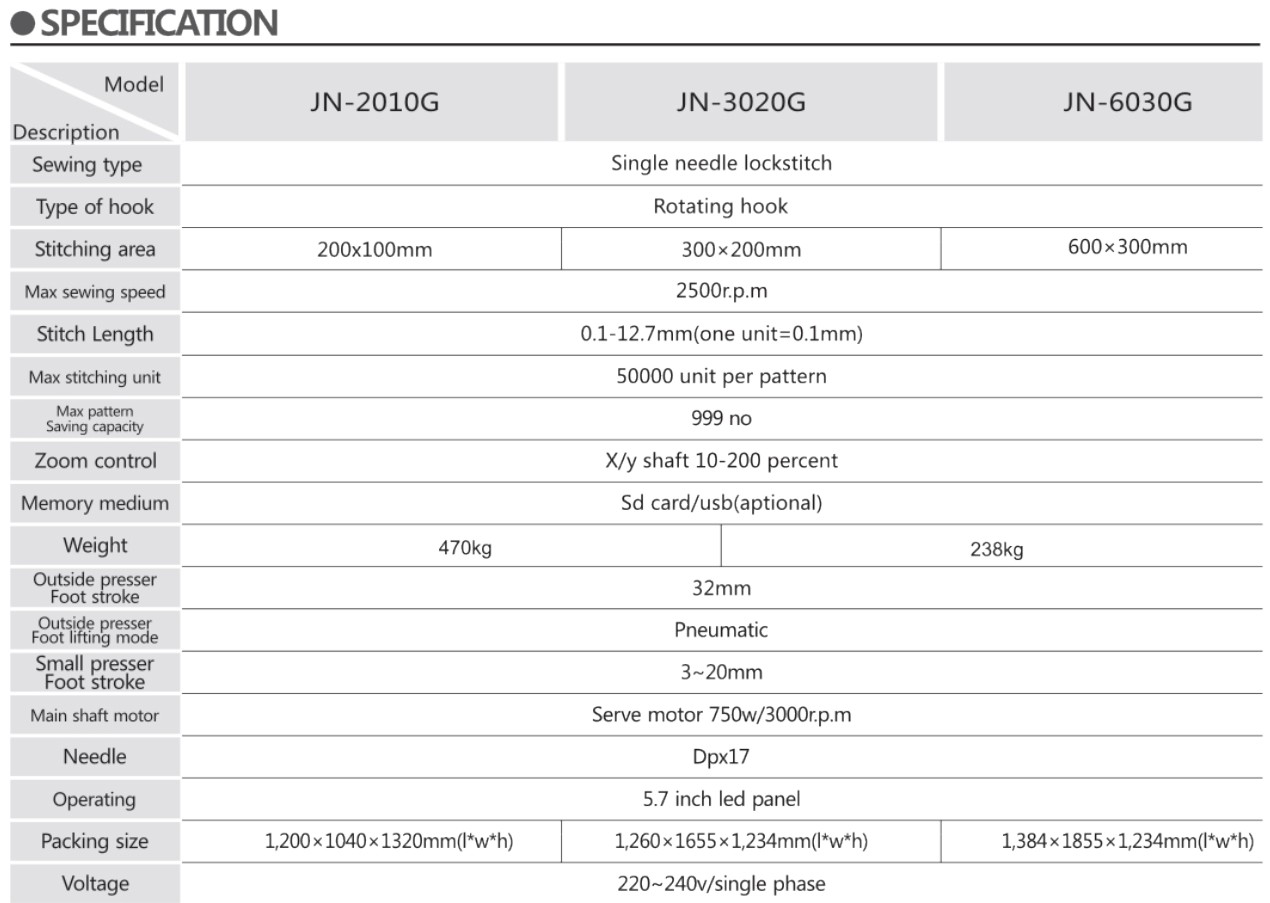 Computer Pattern Shoes Bag Industrial Sewing Machine Automatic 2010 3020 Computerized Pattern Sewing Machine