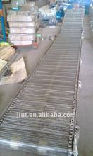 Dedicated Systems Mesh Belt Conveyors