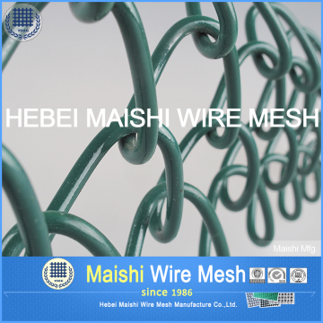 MALLA CICLONICA Rollo