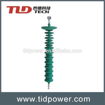 polymer insulators manufacturers