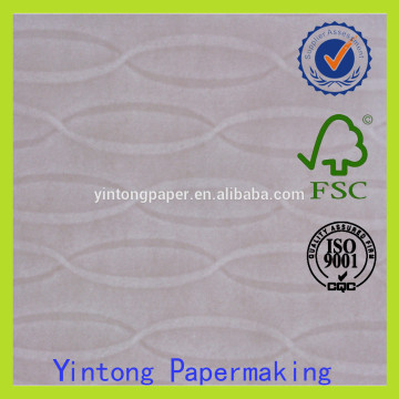 security thread paper