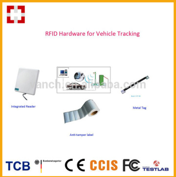 UHF RFID car identification/car parking access control solution