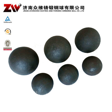 Forged Mill Ball B2 Steel 20mm