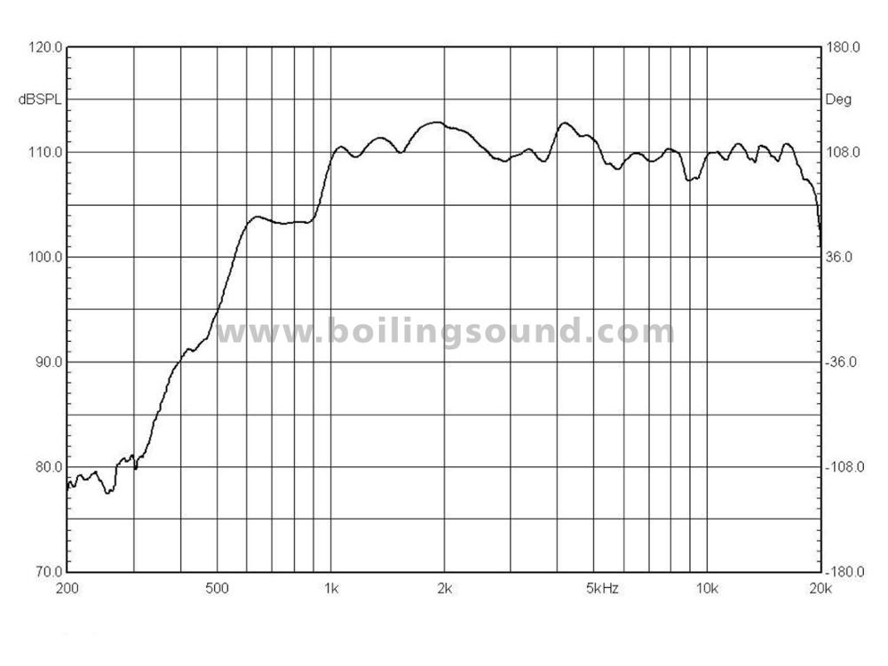 DE-4405 B&C 1.74" titanium compression drivers for line array speakers driver