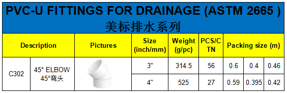 Water Supply Plastic Fitting Elbow for pvc pipe