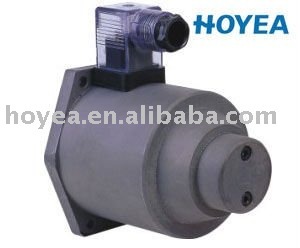 Direct-action proportional solenoid for flow cont