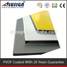 Best aluminum sheet for cars