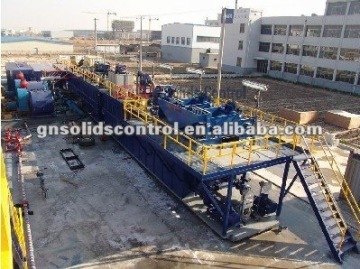 Drilling mud circulation System