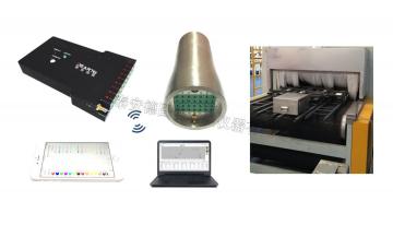 Industrial wireless furnace temperature measurement system