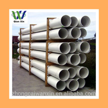 reliable pvc pipe 200mm