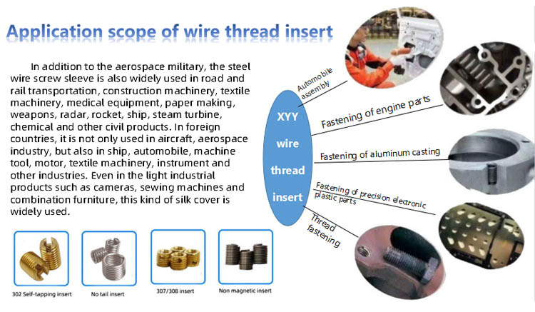 Manufacturer's Stainless Steel ST12*1.5 Natural Surface Thread Insert Metric Measurement System Packed in Cartons