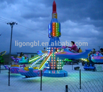 Self-control Plane Park Tool