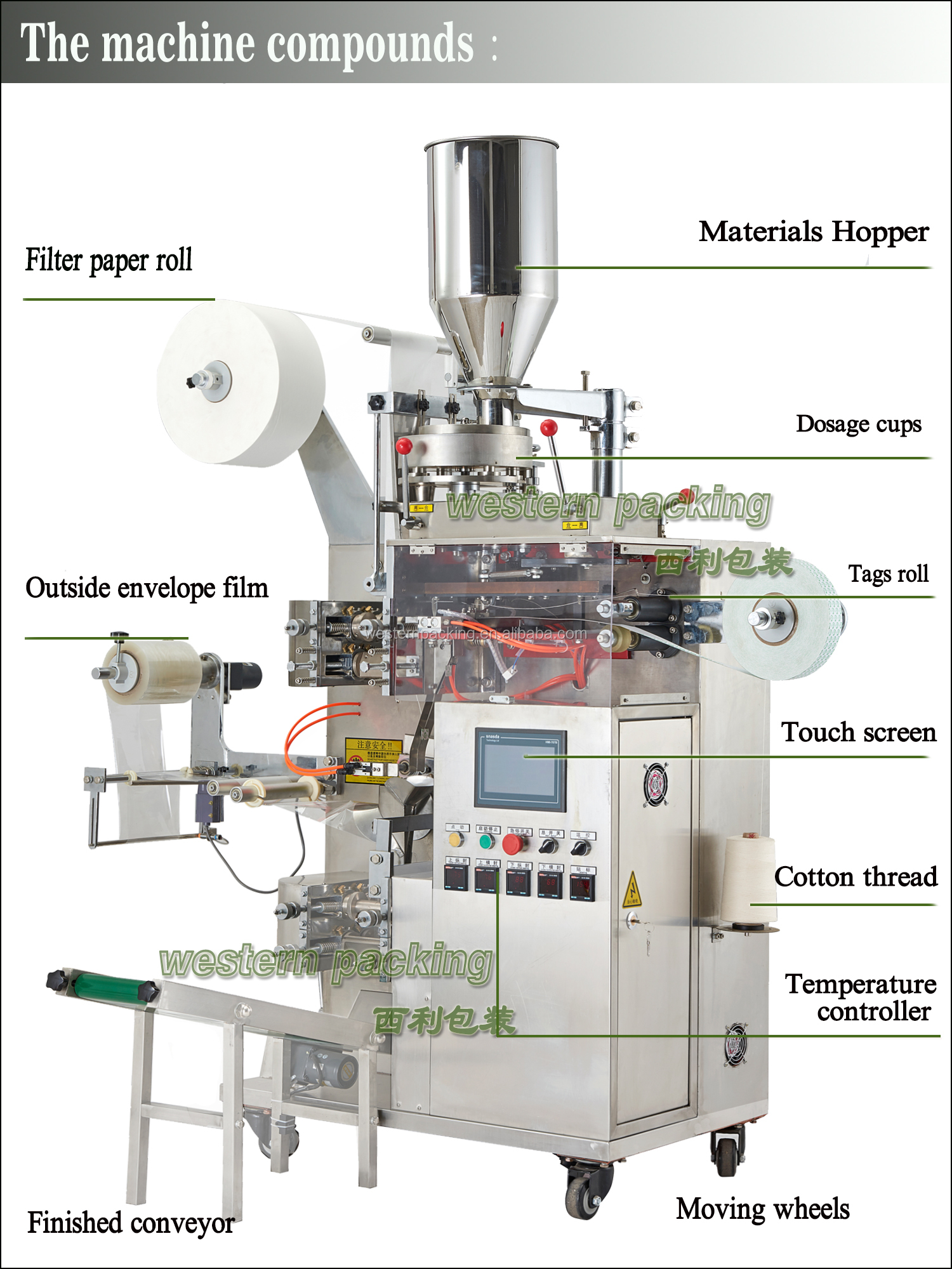 price automatic tea packing machine for small business, High quality price double chamber tea bag packing machine