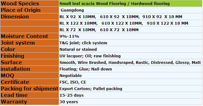 Handscraped Acacia Solid Wood Flooring