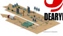 Fly ash AAC production line