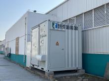 Lithium Battery Packs