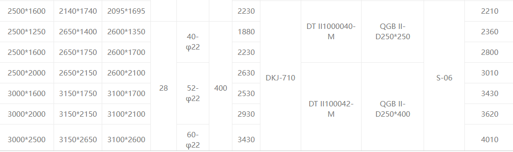 Квадратная электрическая бабочка клапан10 Square Electric Butterfly Valve10