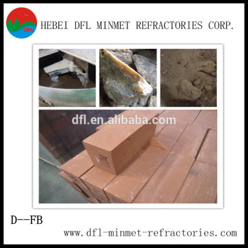 dead burnt magnesite brick Magnesium bricks