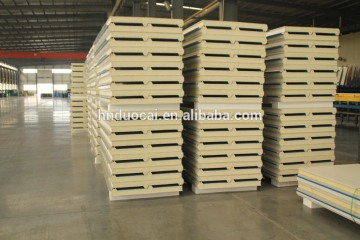 external wall sandwich panel/PU Sandwich panel