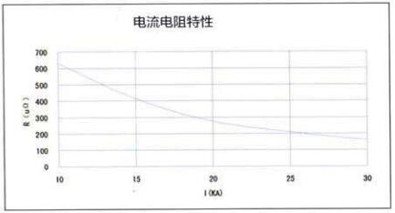 YZPST-MF300D40SL01-2