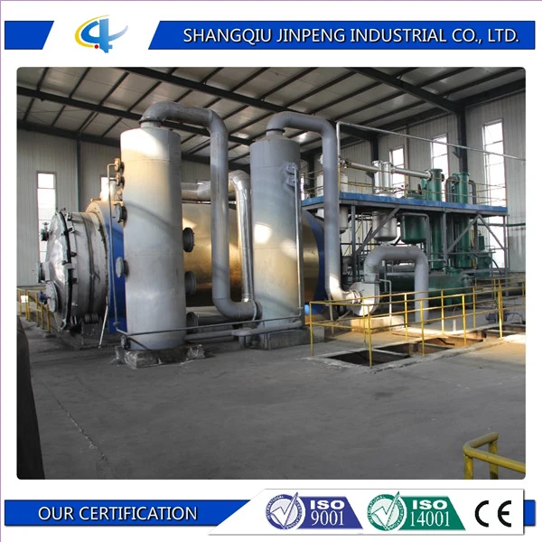 Horizontal Reactor Waste Plastic Recycling to Energy Plant