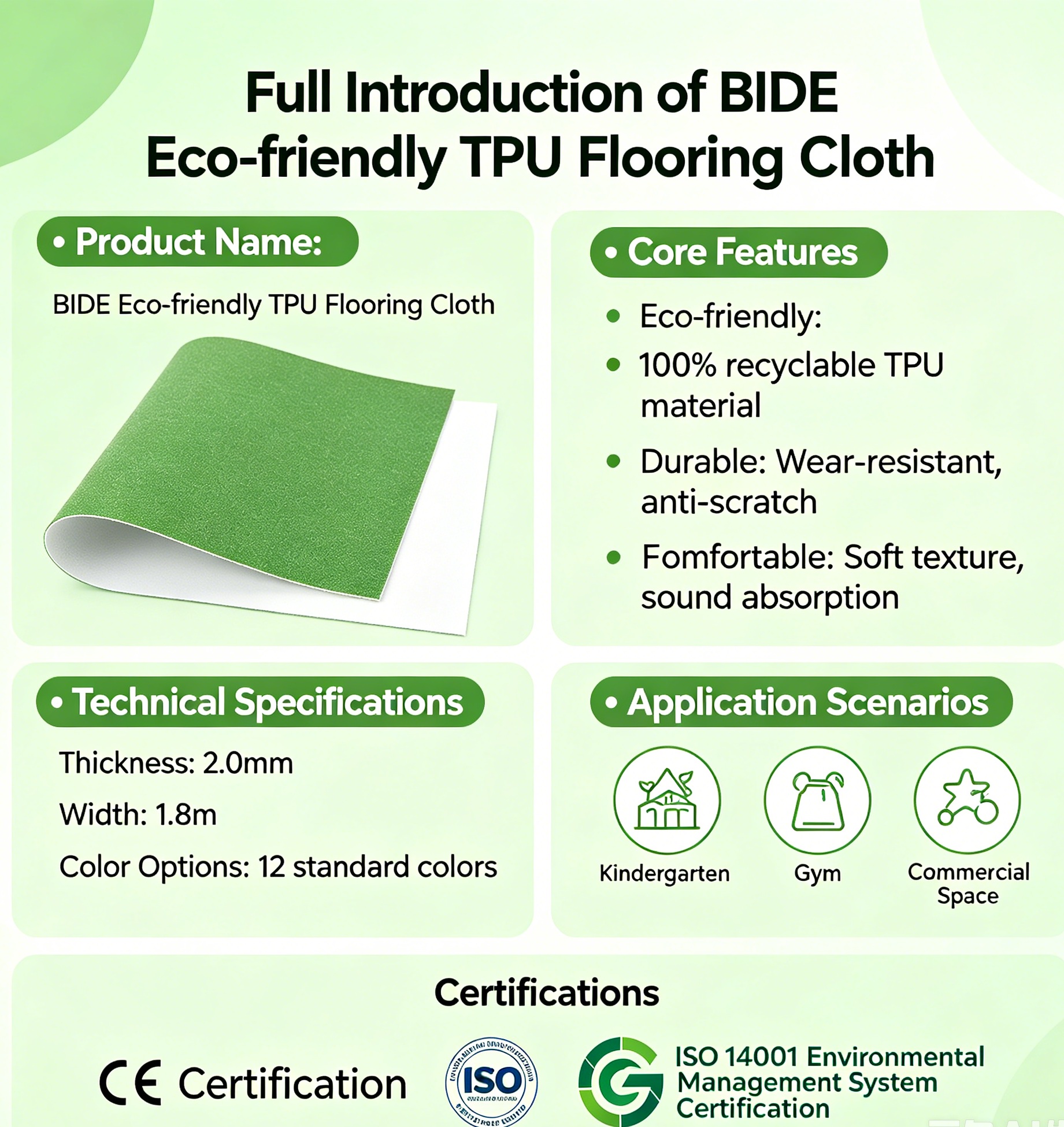Soo bandhigid buuxda ee BIDE Eco-saaxiibtinimo marada sagxada leh ee TPU Full Introduction of BIDE Eco-friendly TPU Flooring Cloth