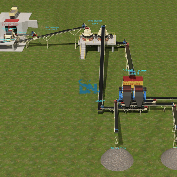 River Pebble Crushing Plant: Complete Quarry Mining Rock Stone Production Line