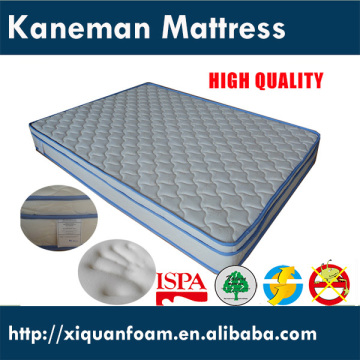 roll up packing mattress roll up packing mattress