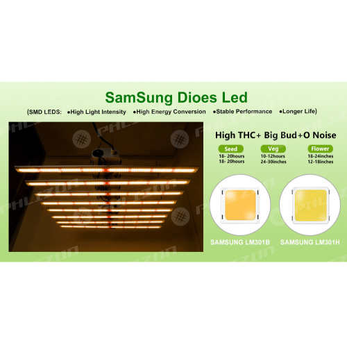 400/480/640/800W Đèn LED quang phổ đầy đủ để bán