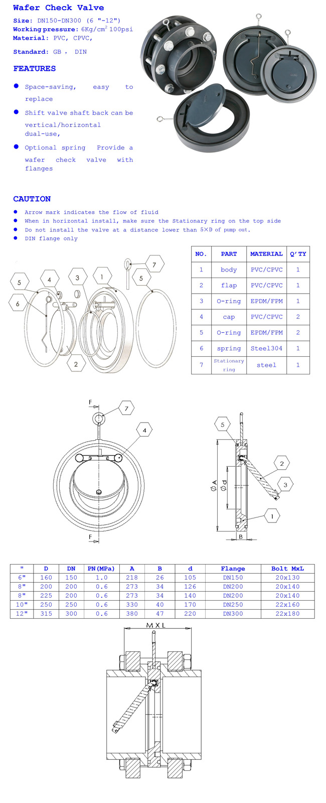 High Quality PVC Wafer Check Valve