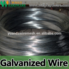 Nail making hard Black galvanized iron wire
