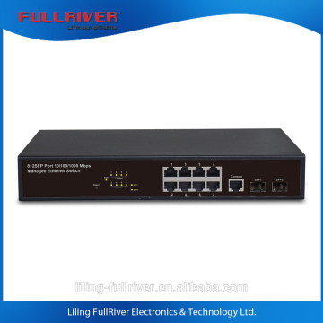 Web smart Gigabit 8 Port Ethernet sfp switch