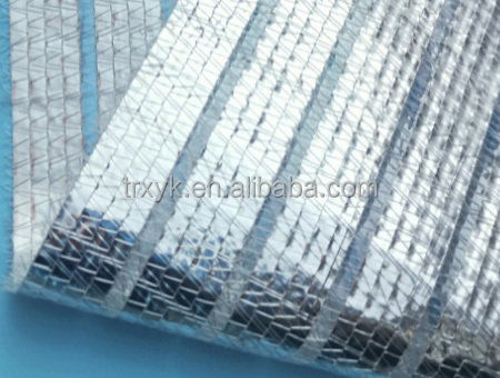 75% shading rate Thermal Screens for greenhouse shade screen