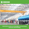 Gudang Bergerak Single Girder Overhead Crane Kit