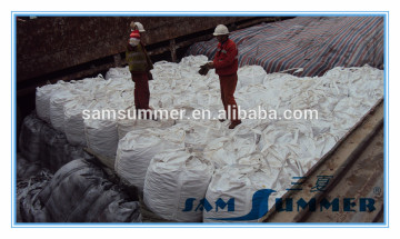 Fluorspar powder use in welding rod manufactures and other lines